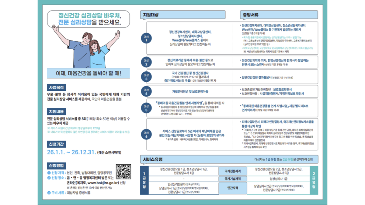 2026 정신건강 심리상담 바우처