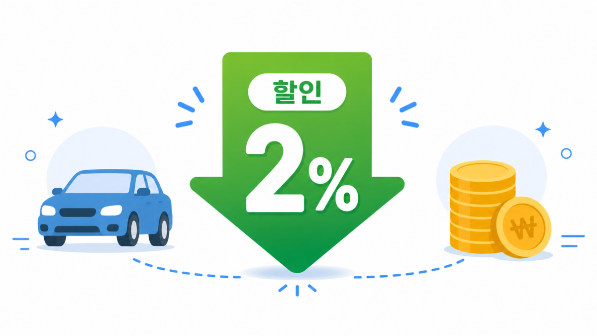 차량 5부제 할인 특약